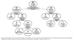 Detecting semantic conflicts with unit tests